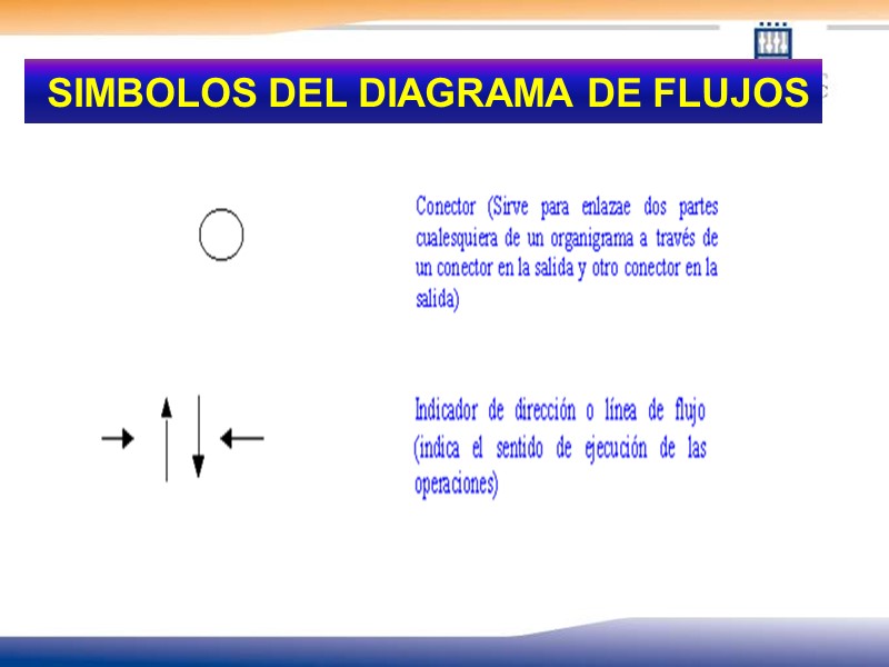 SIMBOLOS DEL DIAGRAMA DE FLUJOS
